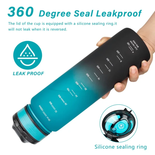 32oz (1 Litre) Water Bottle - Cyan-blue/Black Gradient - Image 2